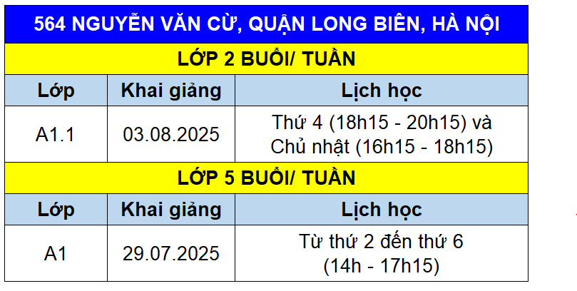 lkg 07.2025
