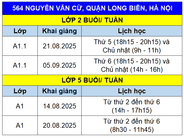 lkg 09.2025