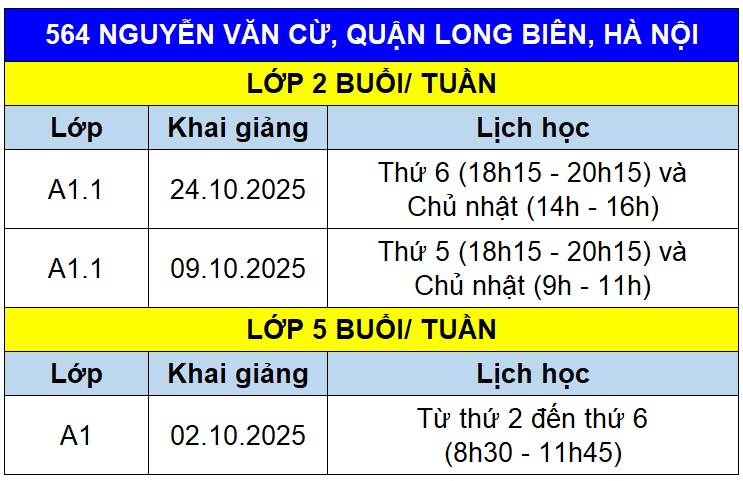 lkg 10 2025