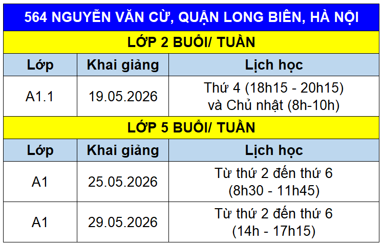 lkg we talent 2026.05