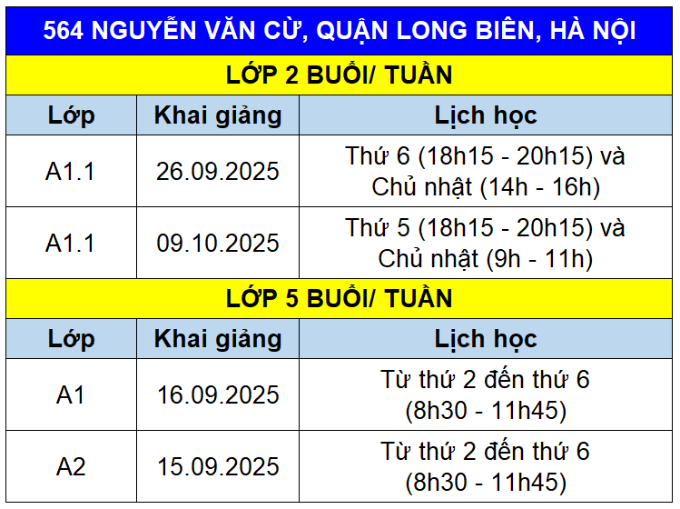 lkg.09.2025