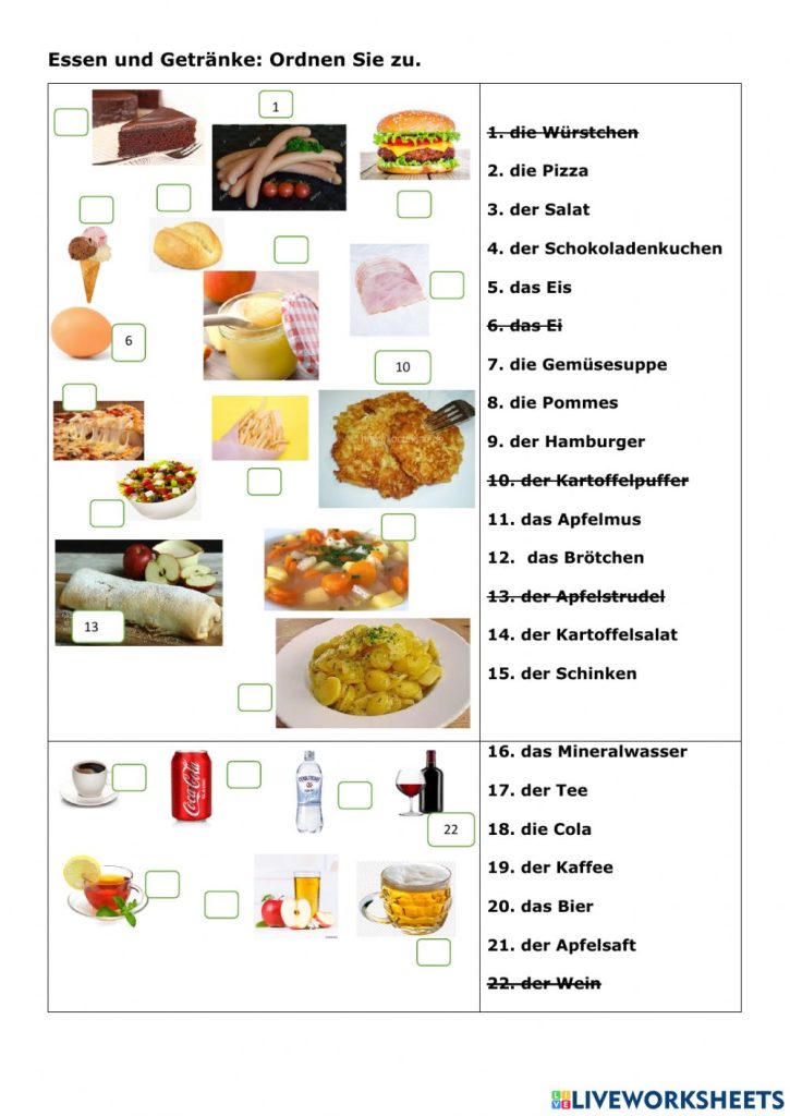 Từ vựng tiếng Đức chủ đề đồ ăn và thực phẩm A1 A2 B1