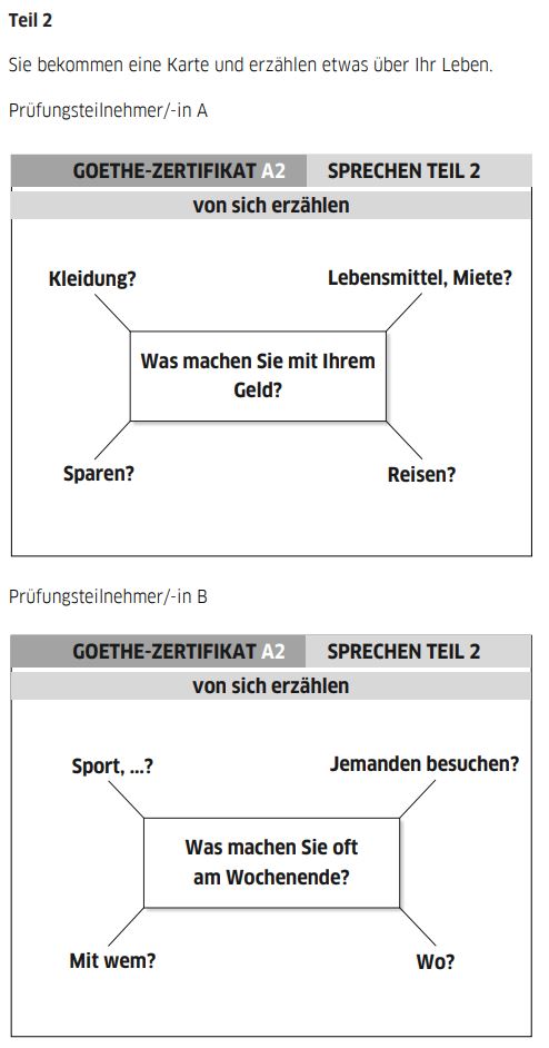 Đề thi nói A2 tiếng Đức Goethe số 1